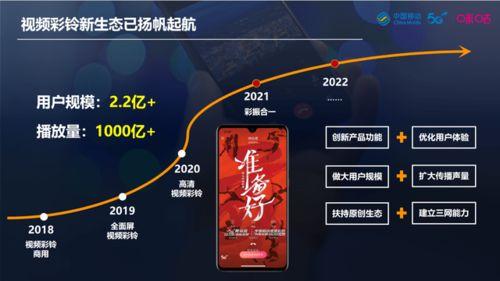 融创爆料最新消息视频大全,揭秘项目进展与未来规划